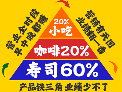 N多寿司资讯_N多寿司一店双开，四季嗨~